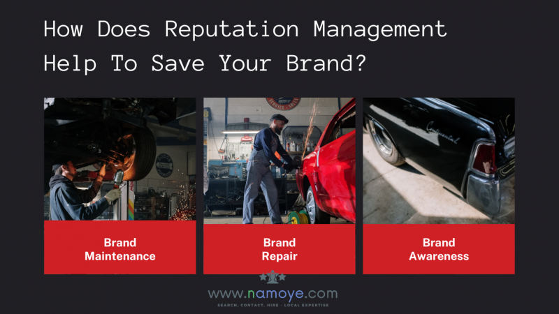 How Does Reputation Management Help To Save Your Brand na
